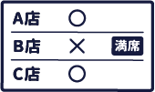 系列店への送客