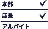 権限設定