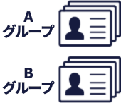 店舗グループ設定