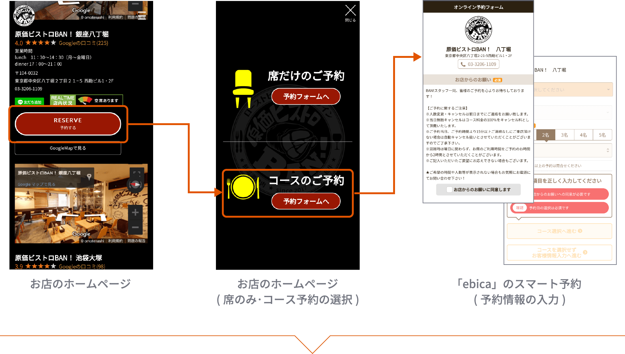 株式会社BAN 様(原価ビストロBAN!)