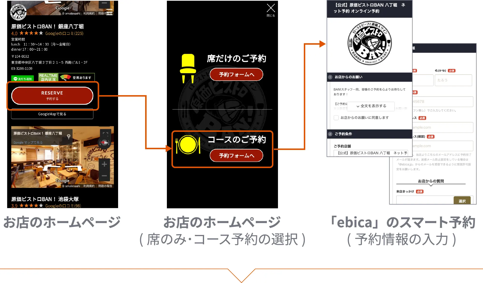 株式会社BAN 様(原価ビストロBAN!)