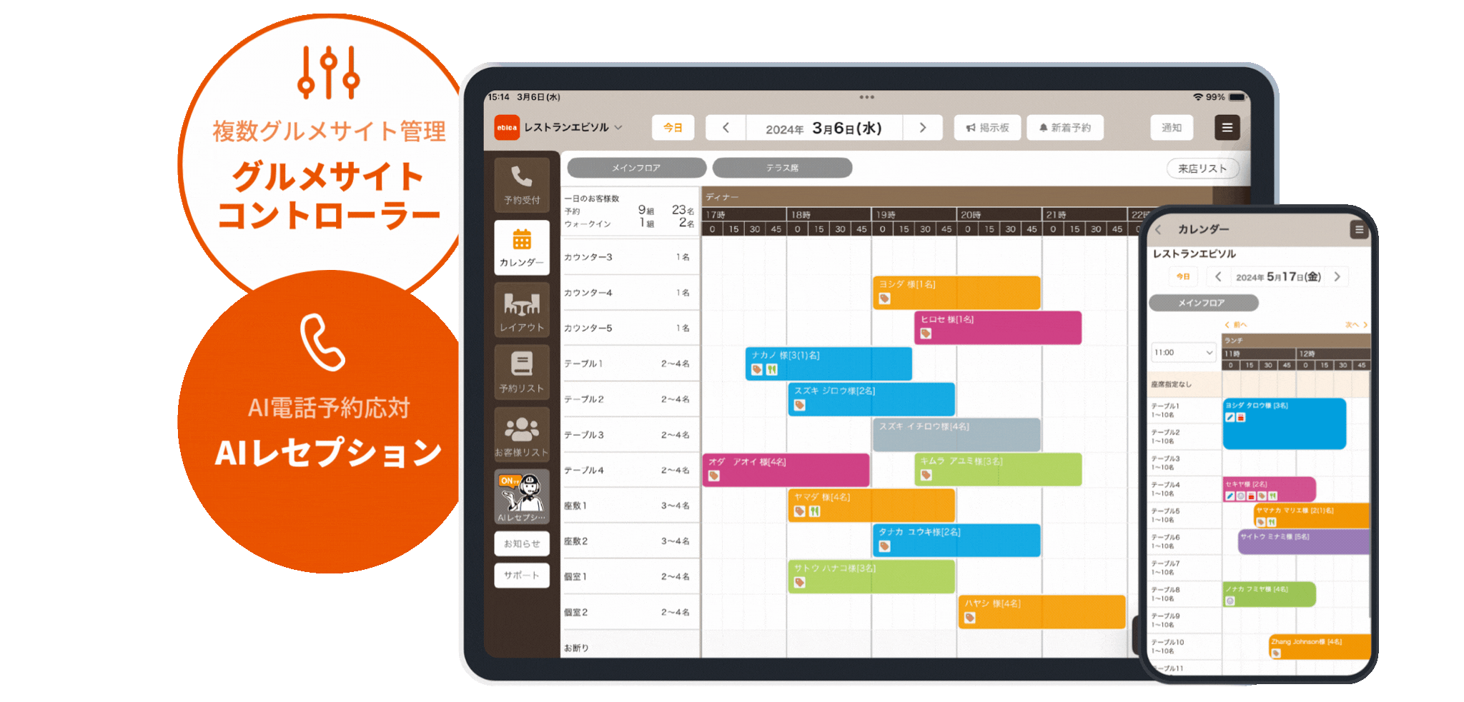 飲食店向け予約管理システム「ebica」｜グルメサイト管理・AI電話予約応対