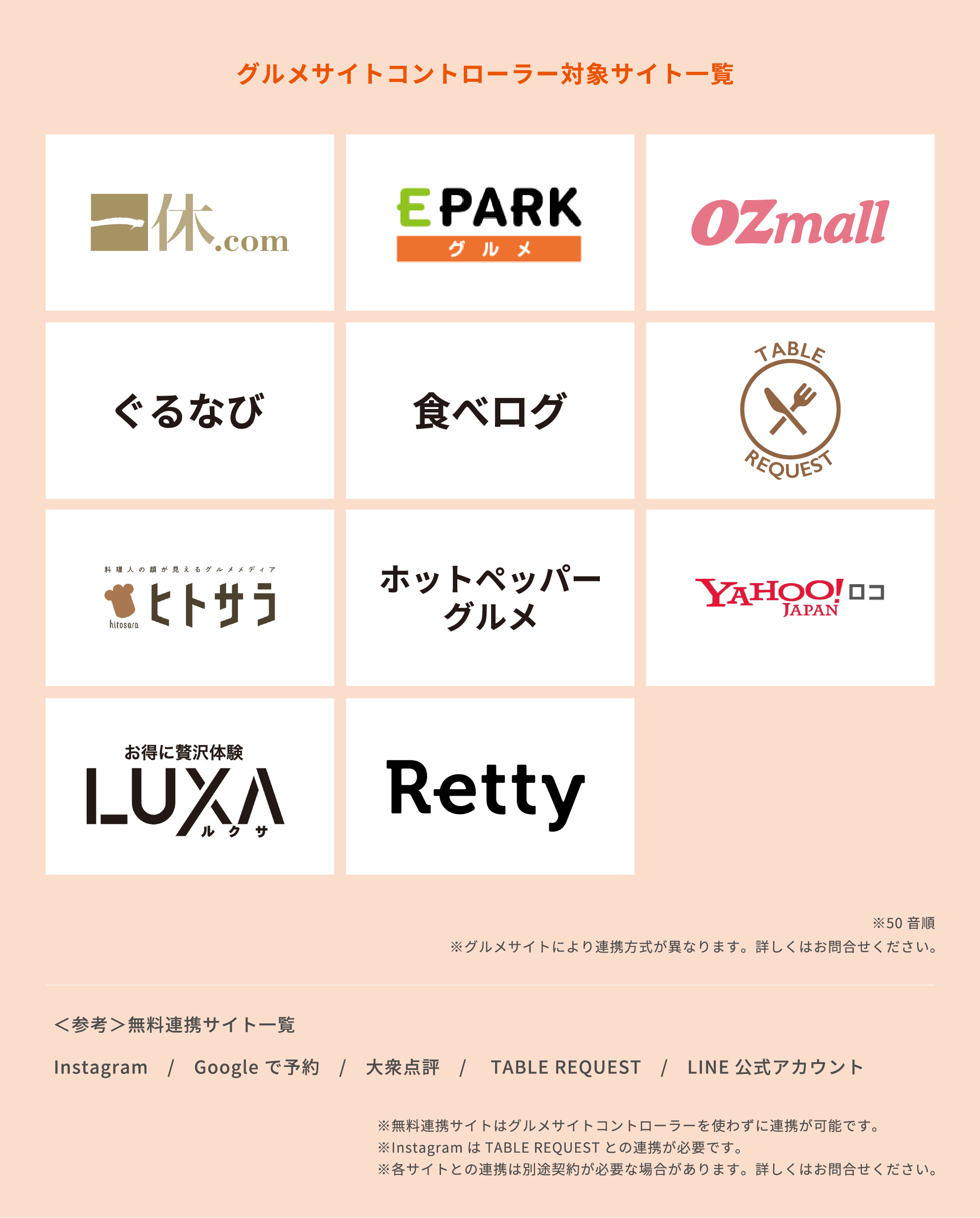 グルメサイトコントローラー 公式 Ebica レストラン 飲食店向け予約管理システム 株式会社エビソル グルメサイトコントローラー 公式 Ebica レストラン 飲食店向け予約管理システム 株式会社エビソル