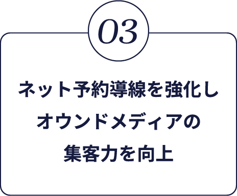 3.ネット予約導線を強化しオウンドメディアの集客力を向上