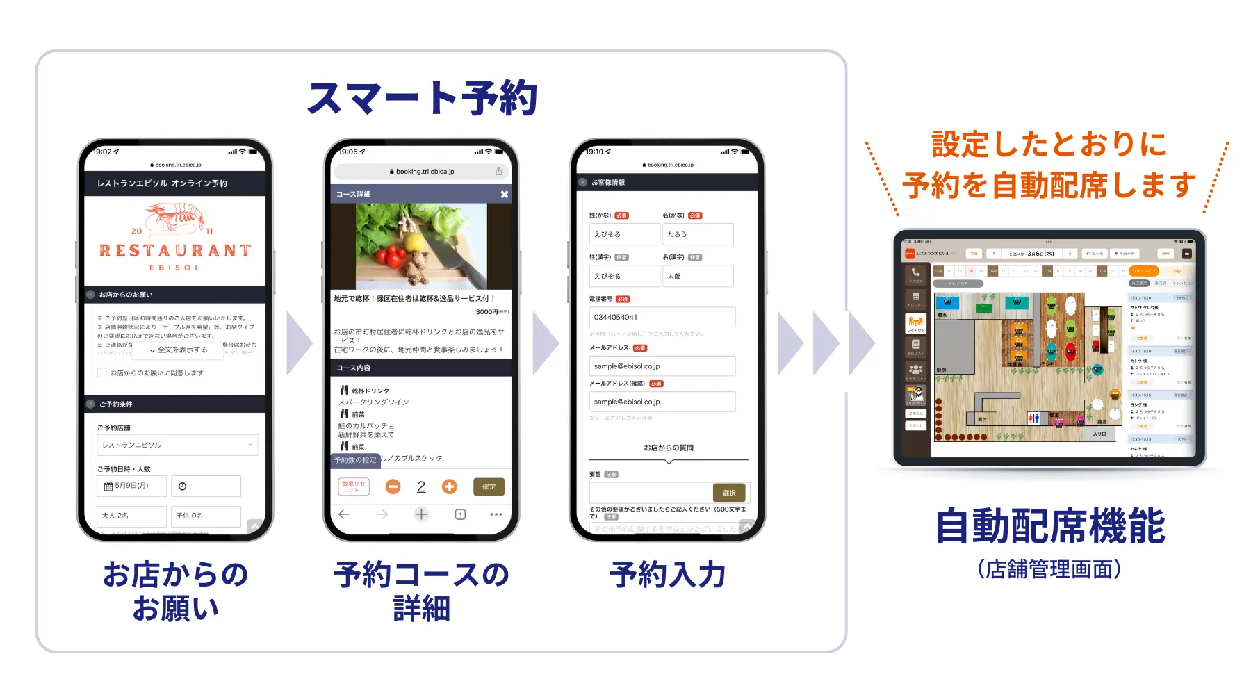 ebica予約台帳 スマート予約