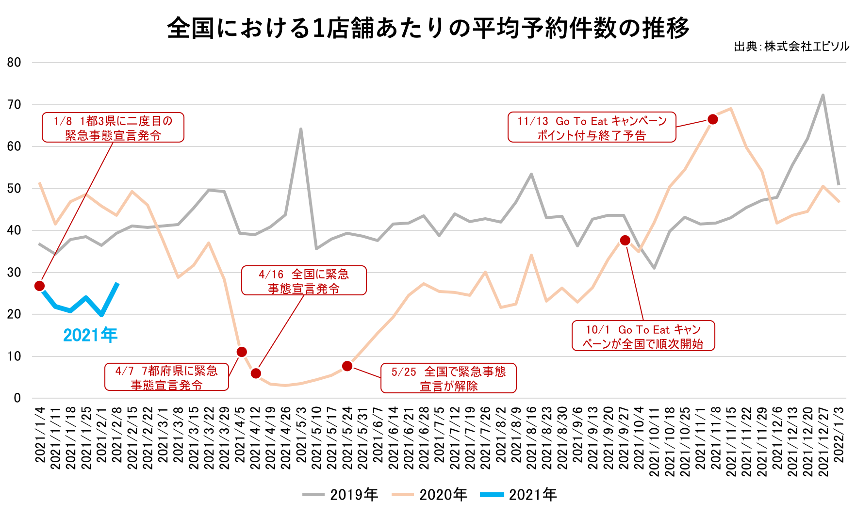 おとなり速報