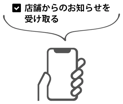 「betrend」×「ebica」の設定と連動