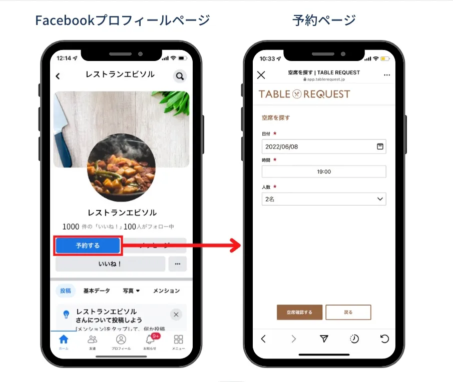 Facebookプロフィールページ内にあるアクションボタンと予約ページ