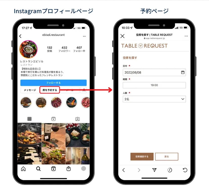 Instagramプロフィールページ内にあるアクションボタンと予約ページ