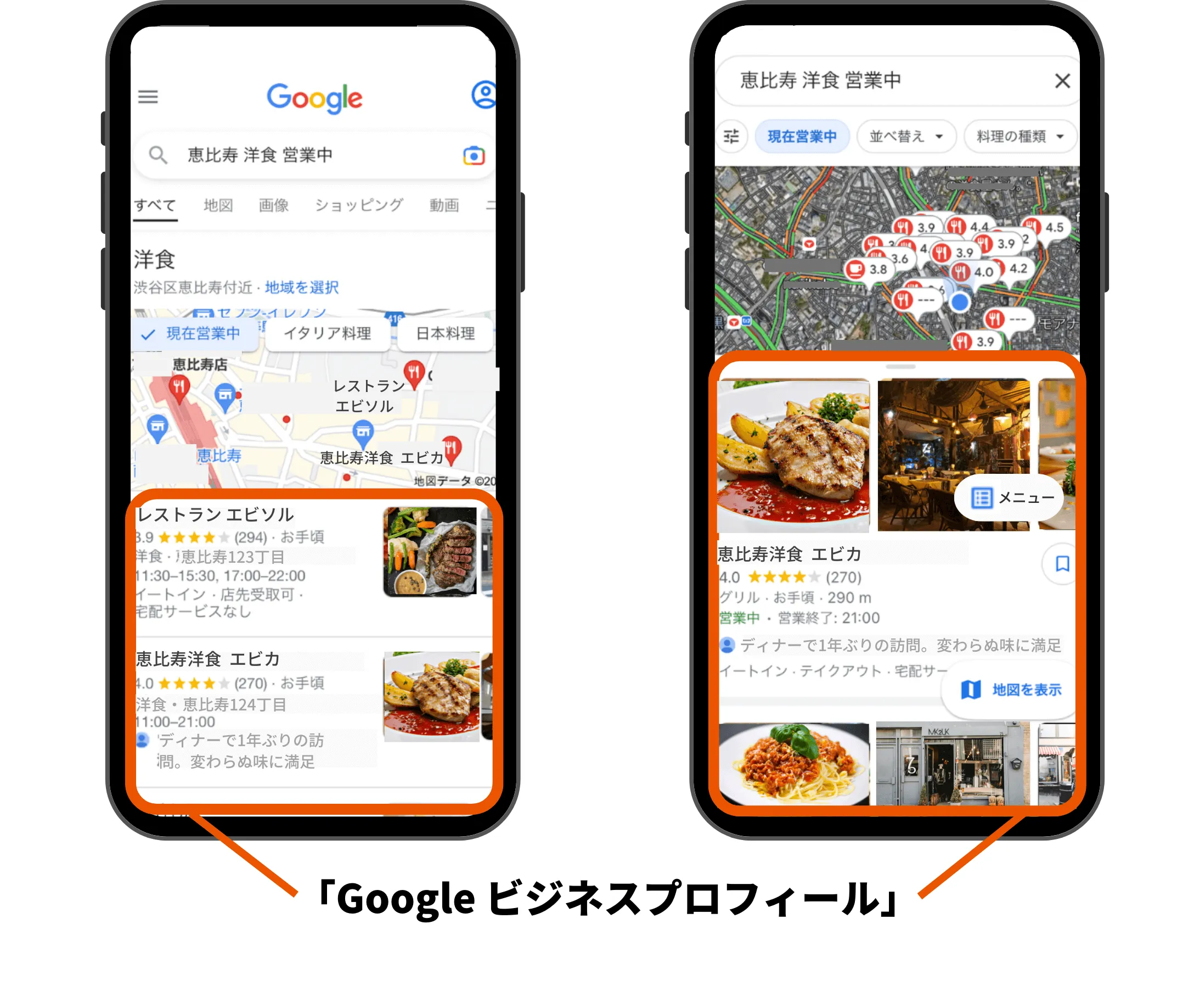 Google ビジネスプロフィールとは