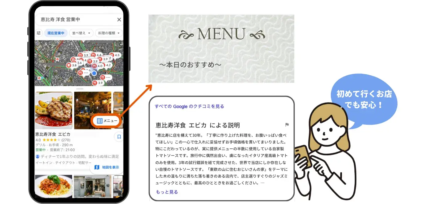 Google ビジネスプロフィールのメニューと店舗説明を充実