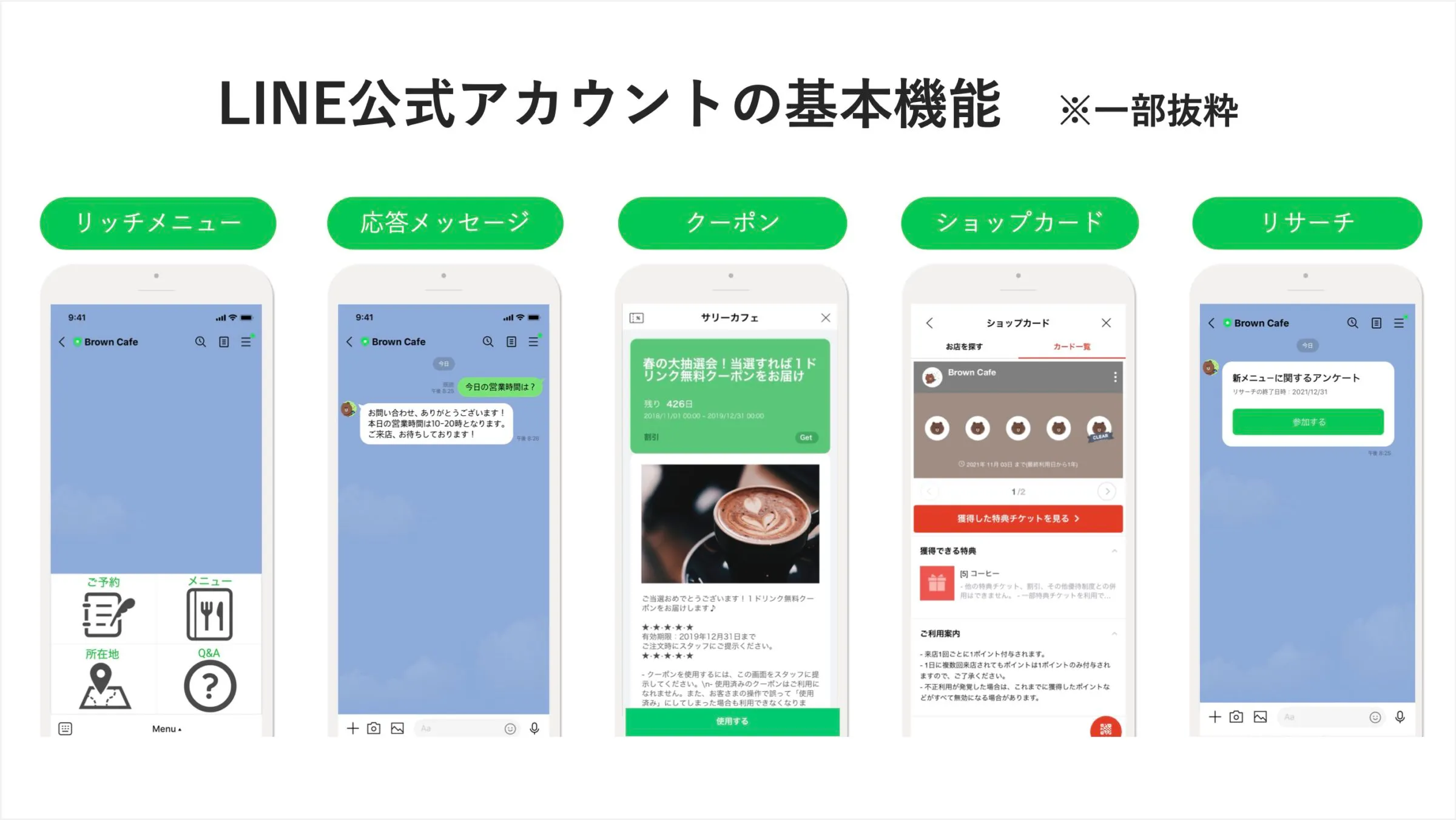 LINE公式アカウントの基本機能