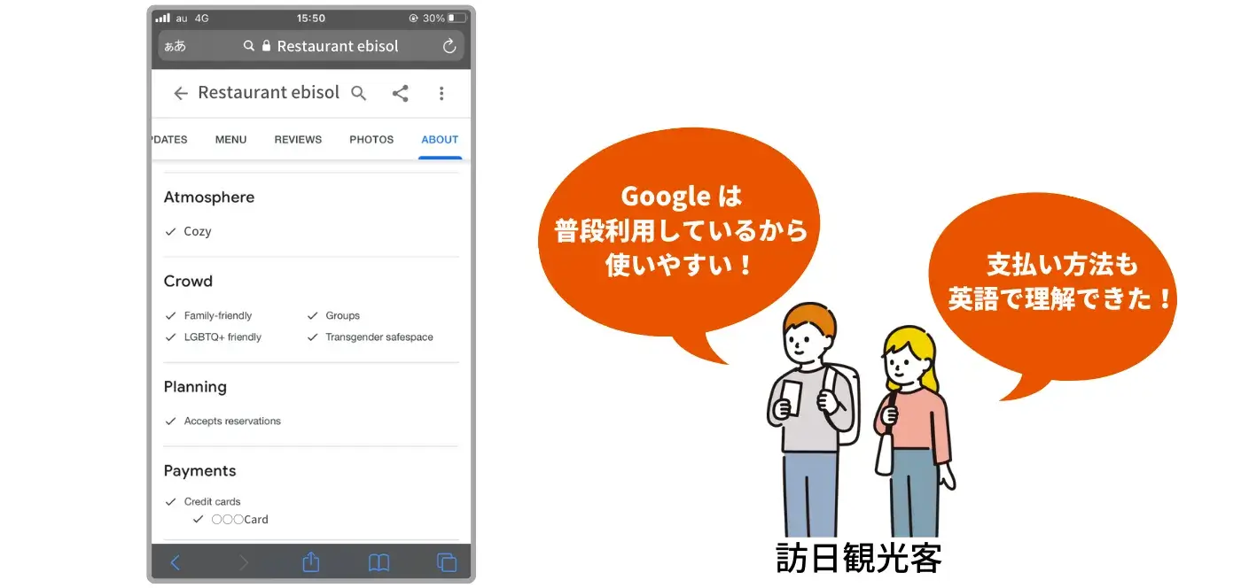 Google ビジネスプロフィールの属性を設定し、訪日観光客にわかりやすく