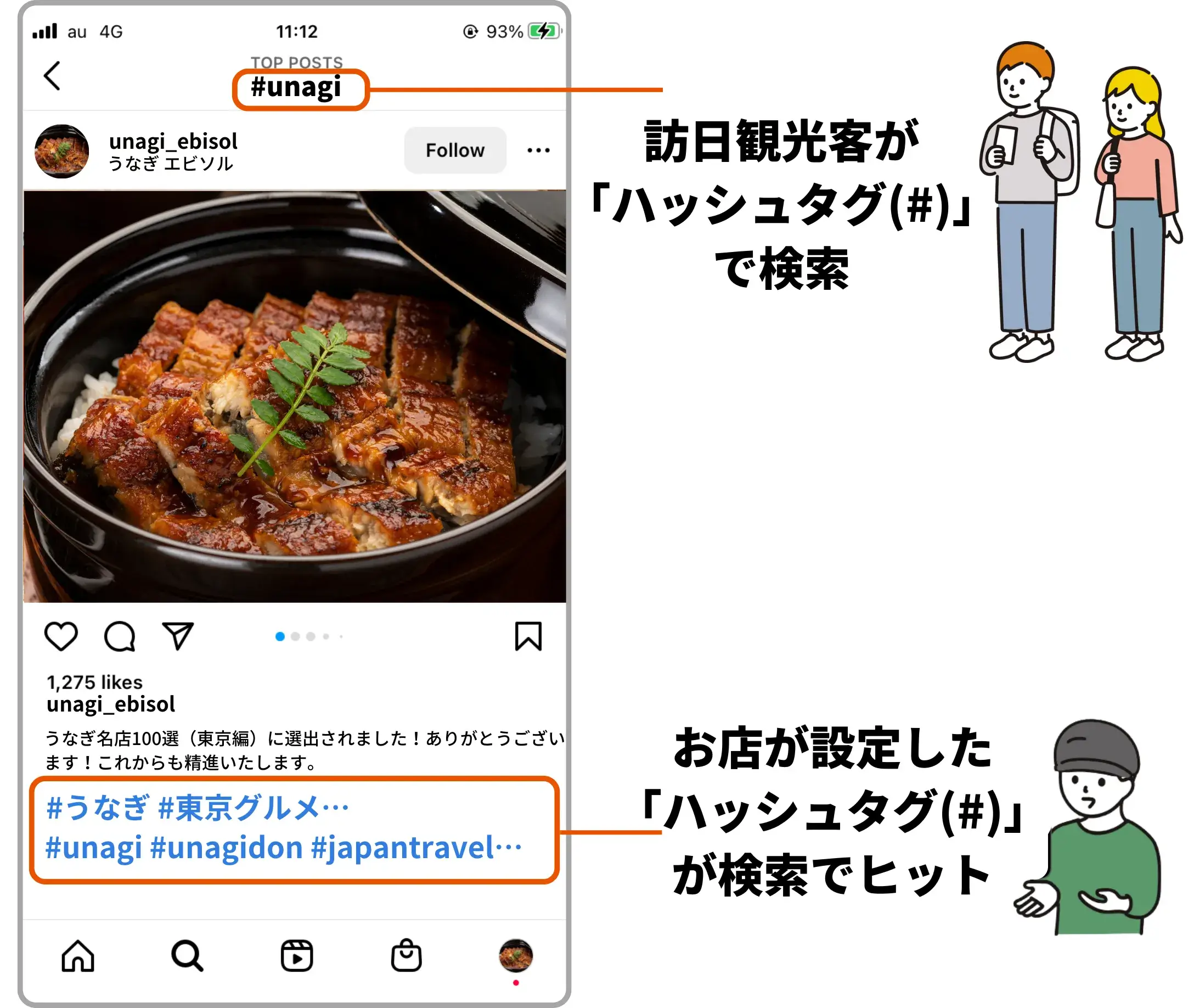 Instagram#(ハッシュタグ)を活用した飲食店のインバウンド集客