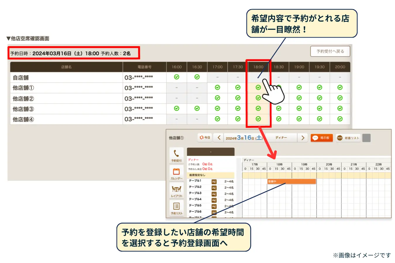 他店舗空席確認画面（ebica導入事例）