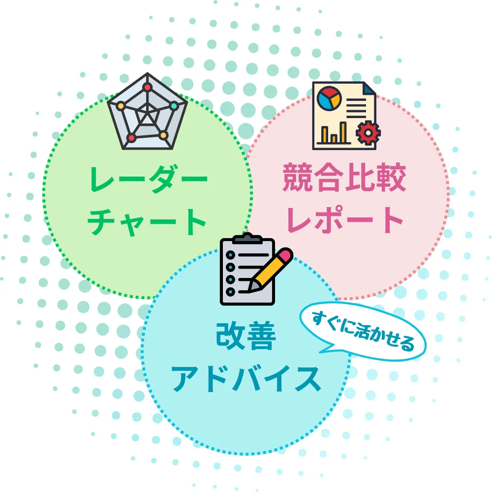飲食店無料診断結果イメージ