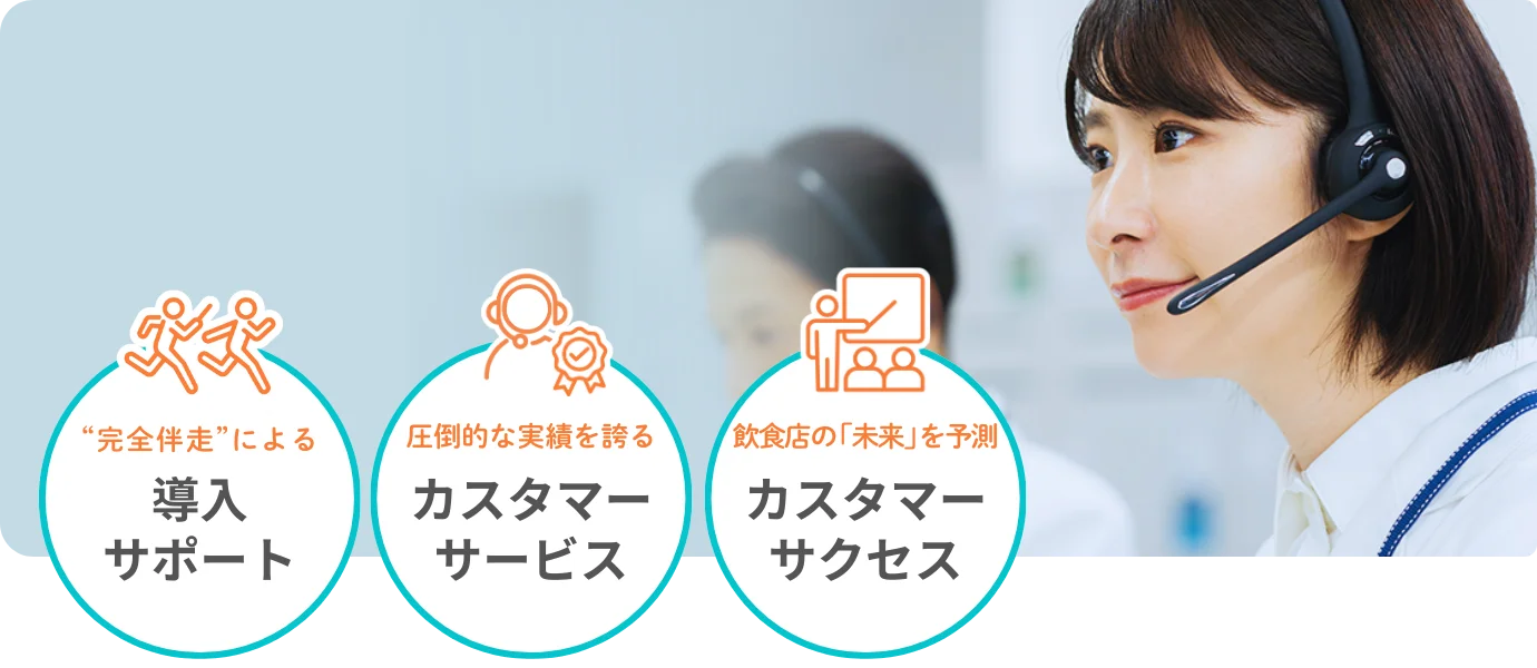 ebicaサイトトップページ機能紹介欄_サポート体制紹介