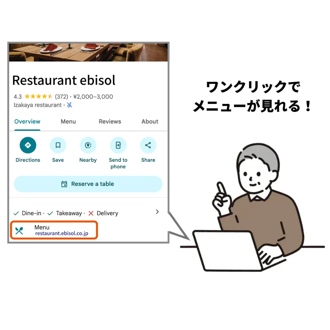 STEP４：外国語表記のメニューを登録する