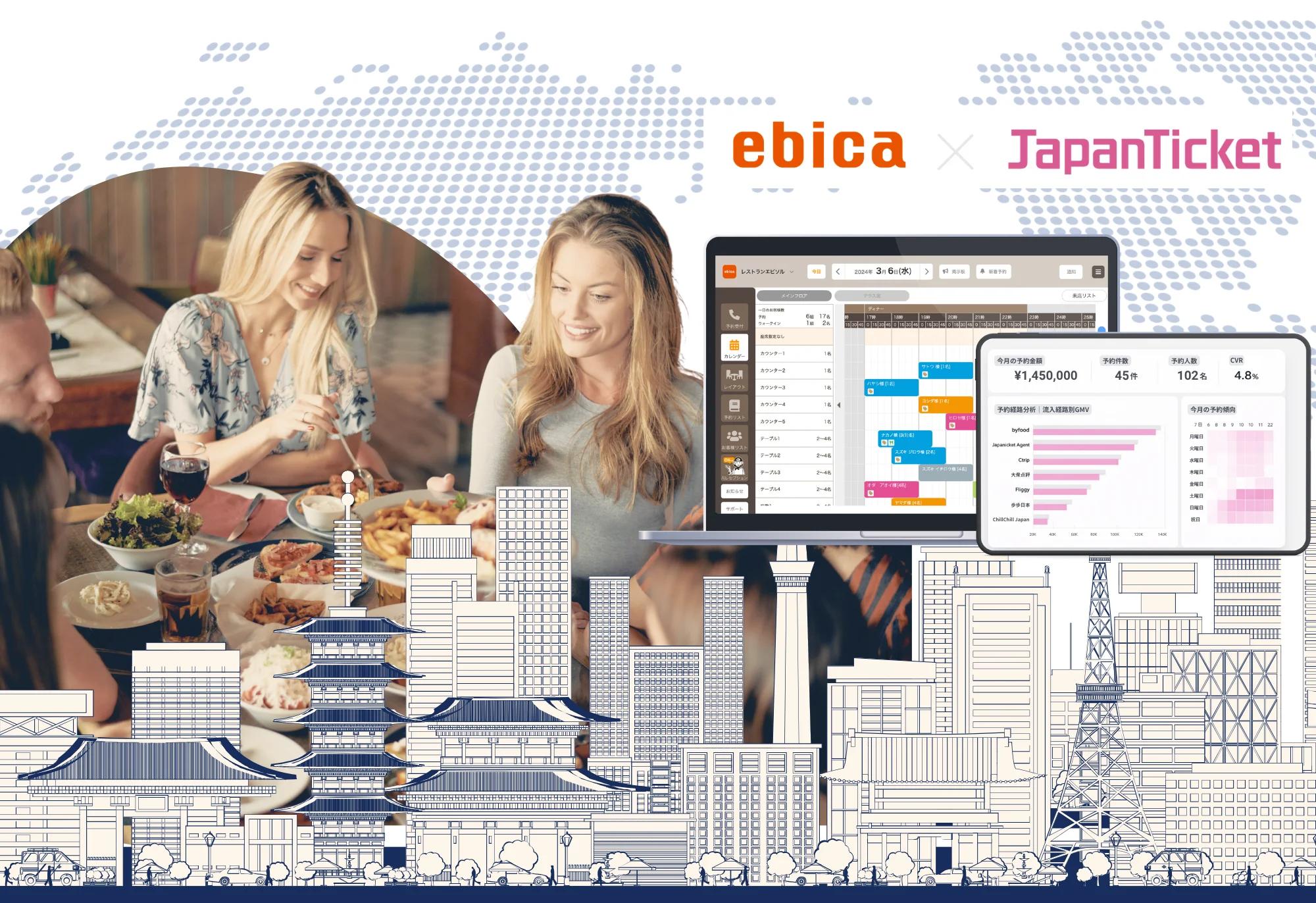 飲食店のインバウンド集客対策｜ebicaとジャパチケプラスの連携で一気に解決