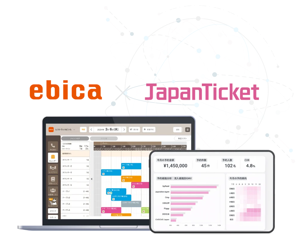 飲食店向け予約管理システム「ebica」、インバウンド向けオンライン予約販売・集客支援「ジャパチケプラス」の連携