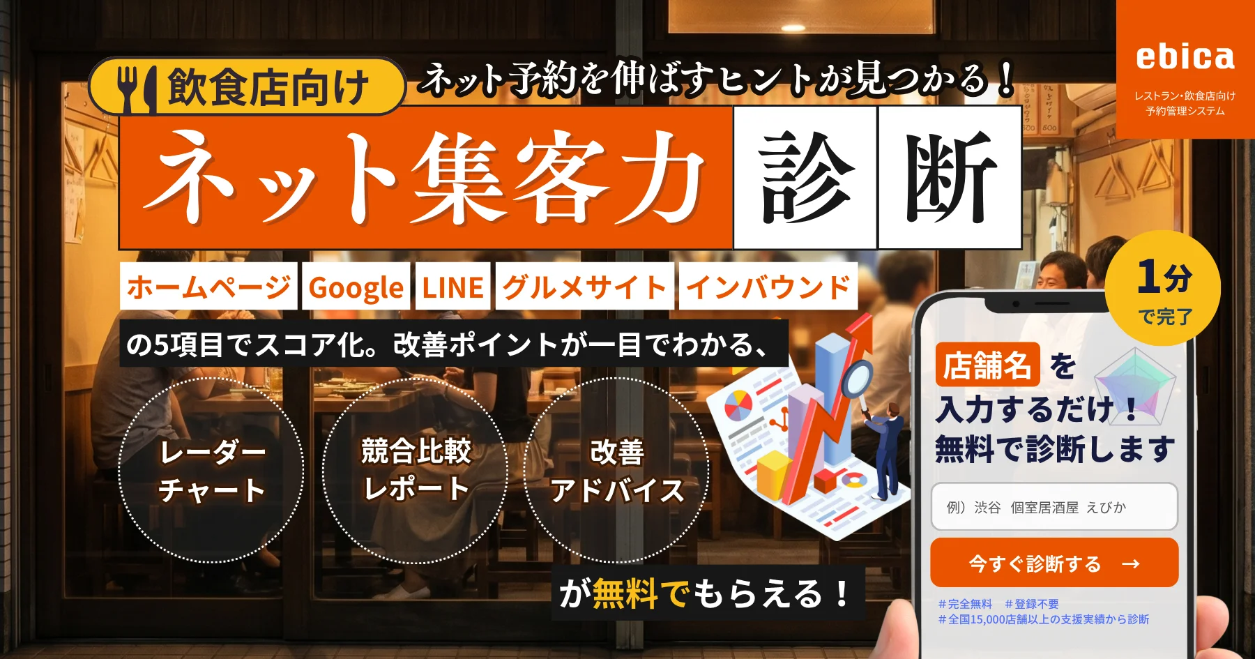 集客力診断イメージ画像