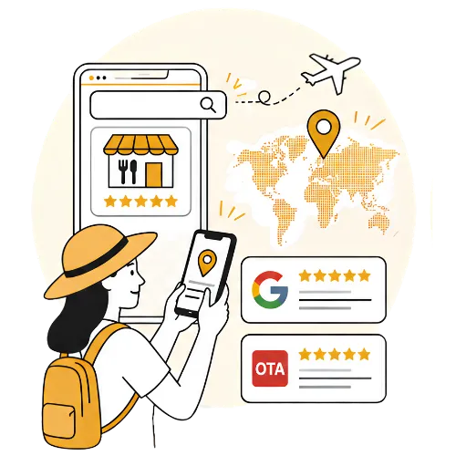 Google・口コミ・多言語対応で見つけてもらうイメージ