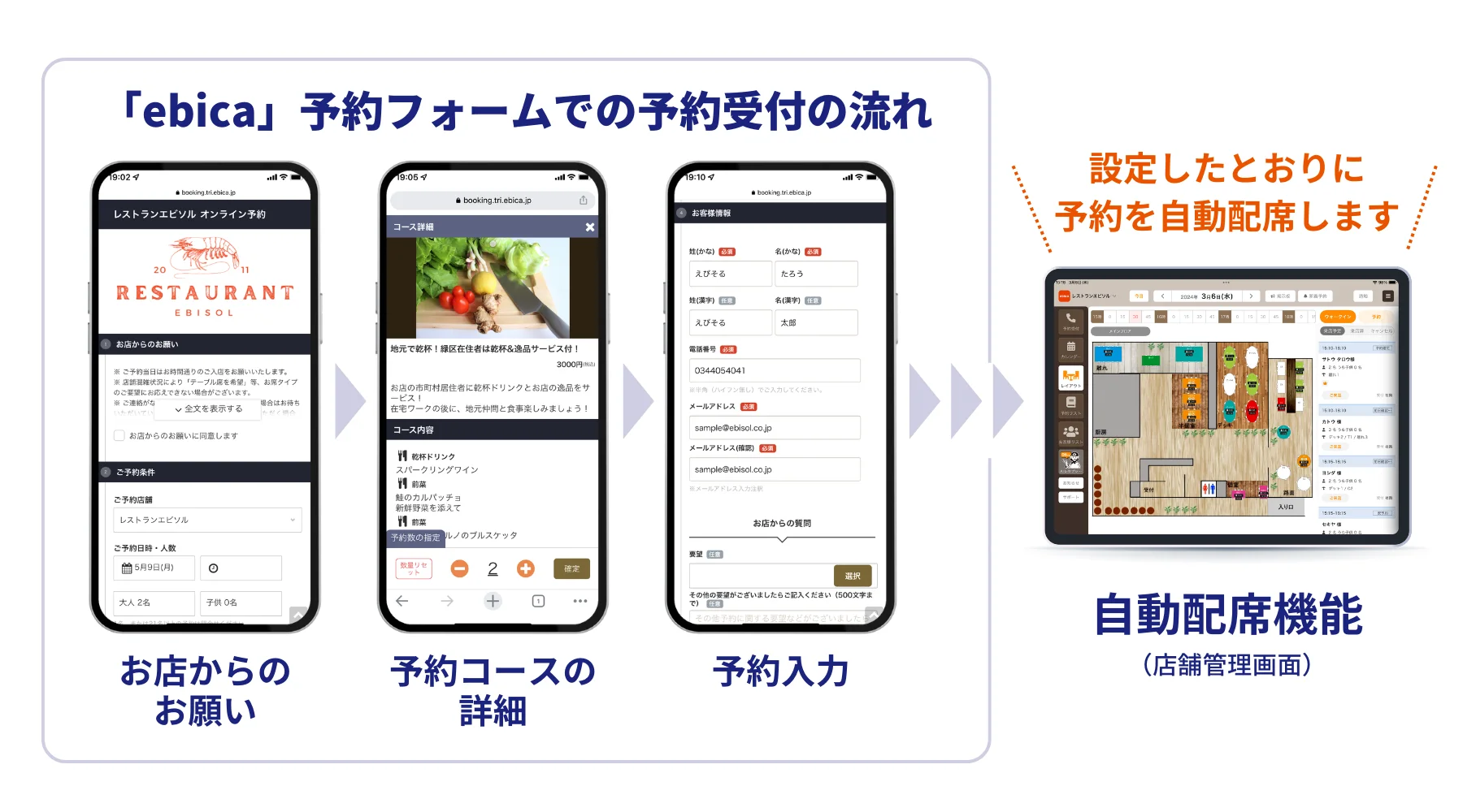 「ebica」予約フォーム