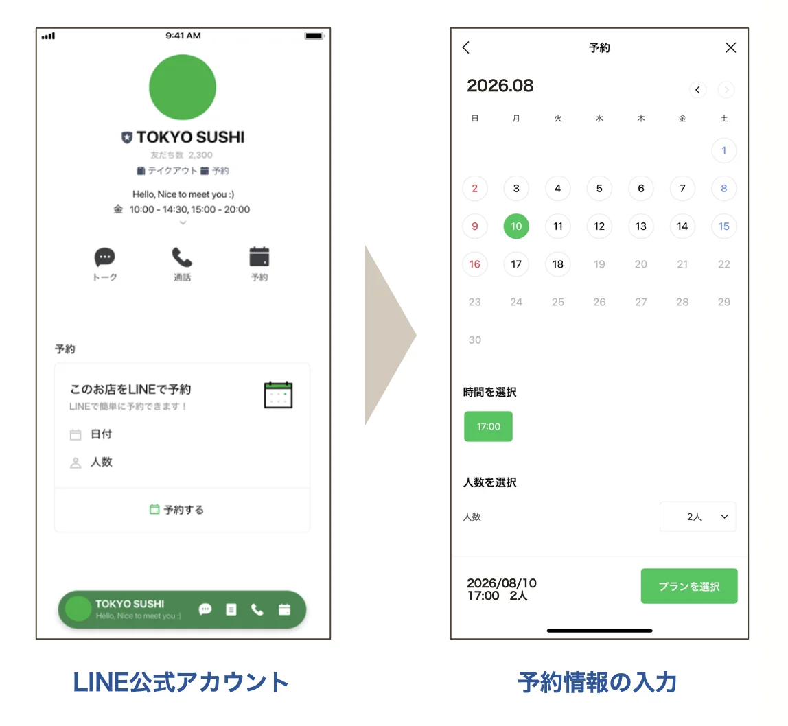 LINEで予約
