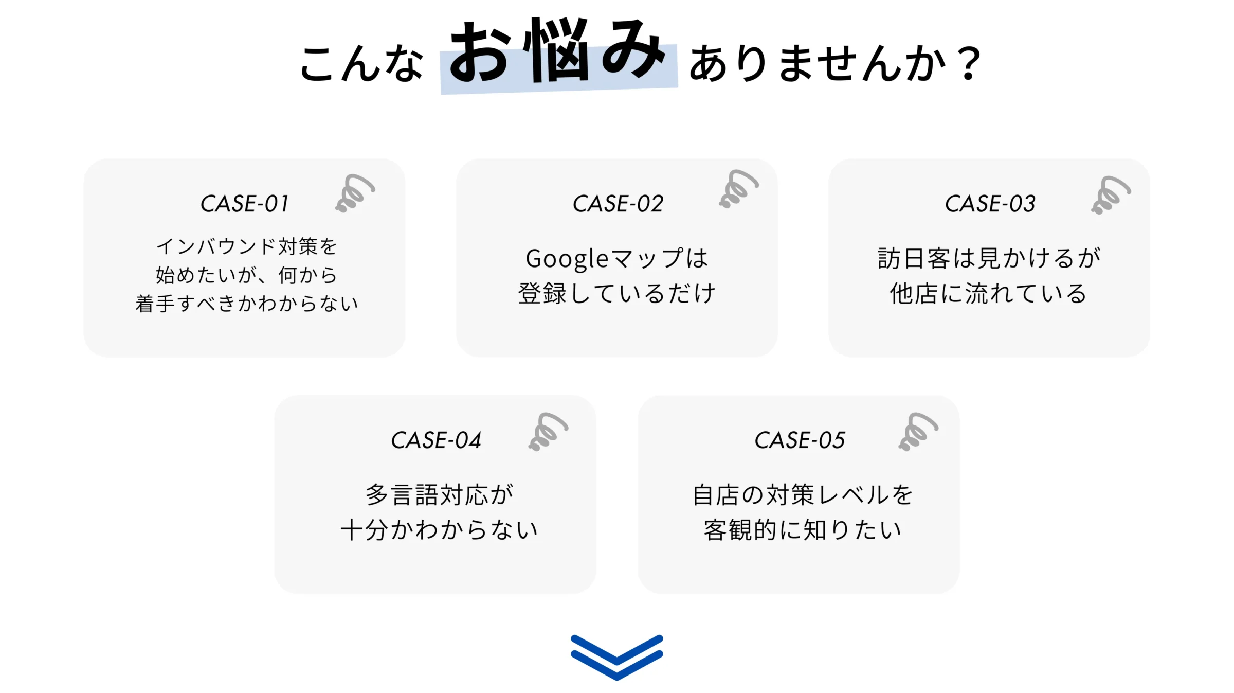 こんなお悩みありませんか?
✓ インバウンド対策を始めたいが何から着手すべきかわからない
✓ Googleマップは登録しているだけ
✓ 訪日客がは見かけるが他店に流れている
✓ 多言語対応が十分かわからない
✓ 自店の対策レベルを客観的に知りたい