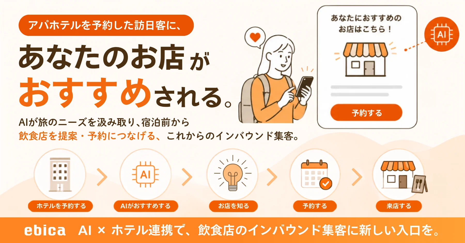 アパホテルを予約した訪日客に、あなたのお店がおすすめされる｜AI×ホテル連携で始まる、新しいインバウンド集客。