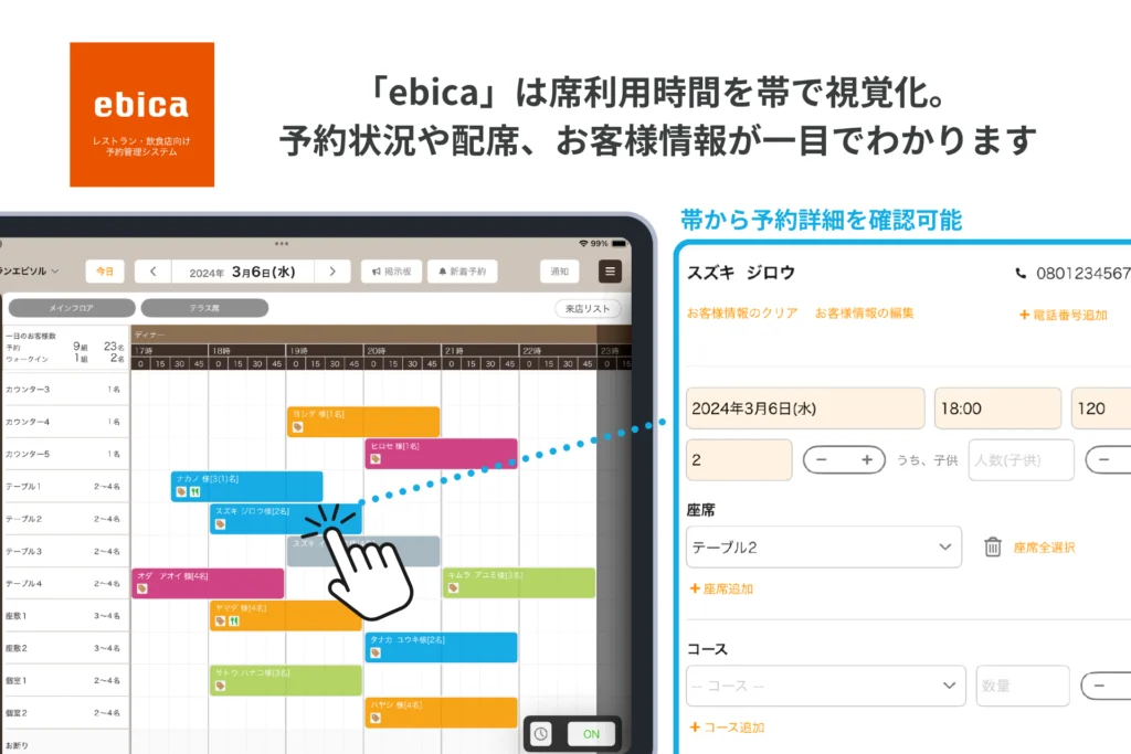 「ebica」は席利用時間を帯で視覚化。
予約状況や配席、お客様情報が一目でわかります。