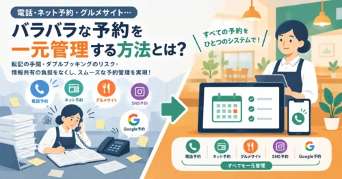 <strong>電話・ネット予約・グルメサイト…バラバラな予約を一元管理する方法とは？</strong>
一元管理のメリットや、具体的な管理方法をわかりやすく解説しています！