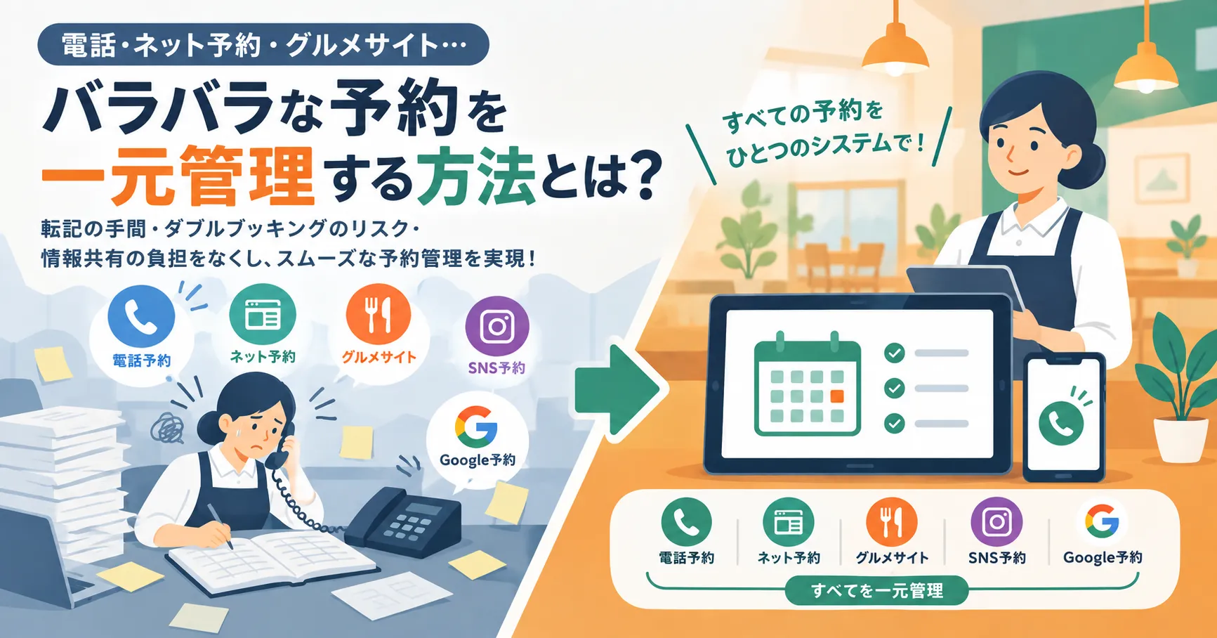 飲食店の予約を一元管理する方法|電話・ネット予約・グルメサイトをまとめるには?