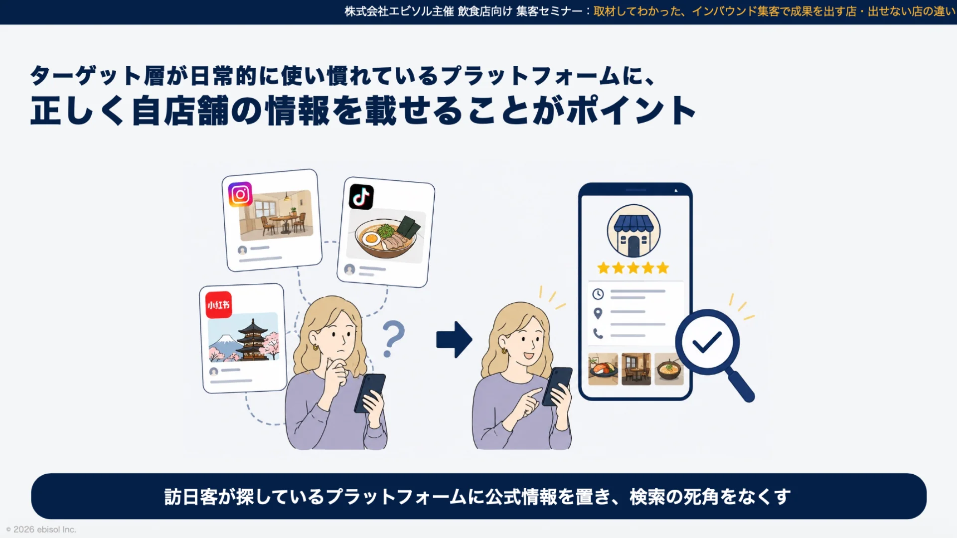 訪日客に選ばれる飲食店が実践しているPOINT1|「Googleマップの死角」を塞ぐ|株式会社エビソル
