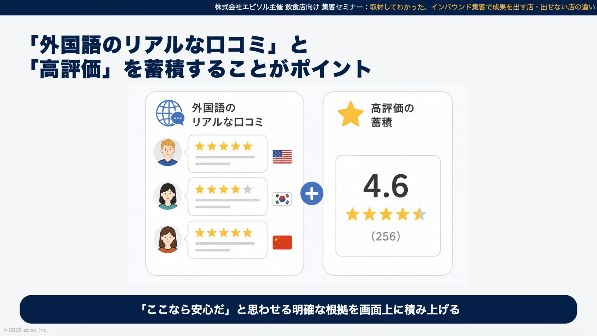 訪日客に選ばれる飲食店が実践しているPOINT2|「ここなら安心」という証拠を見せる|株式会社エビソル
