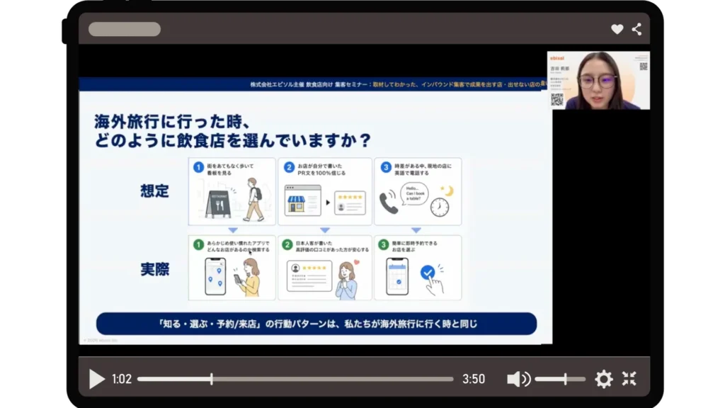 本ウェビナーアーカイブ動画イメージ