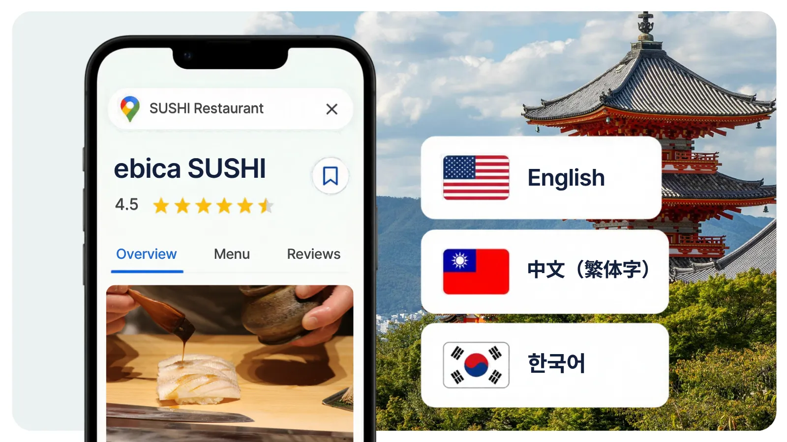 インバウンド集客
